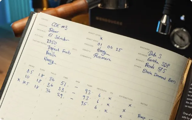 A filled-in page of The Brew Ledger